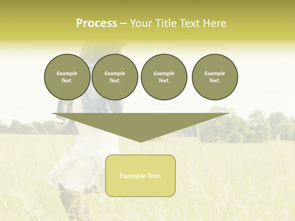Senses Concept Rhythm PowerPoint Template