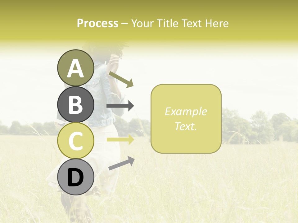 Senses Concept Rhythm PowerPoint Template
