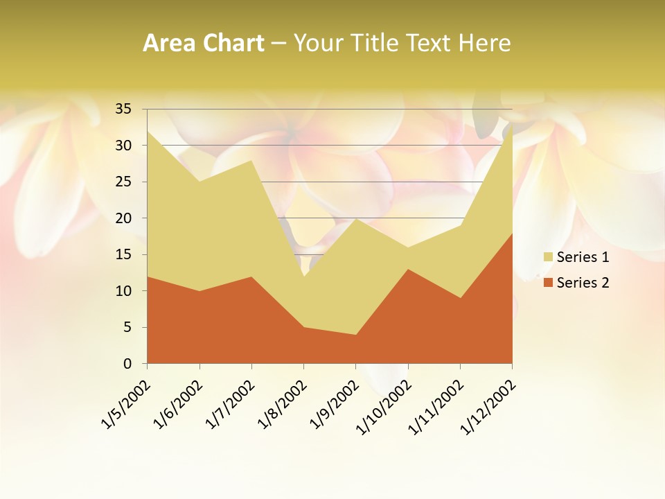 Perfume Polynesian Composition PowerPoint Template