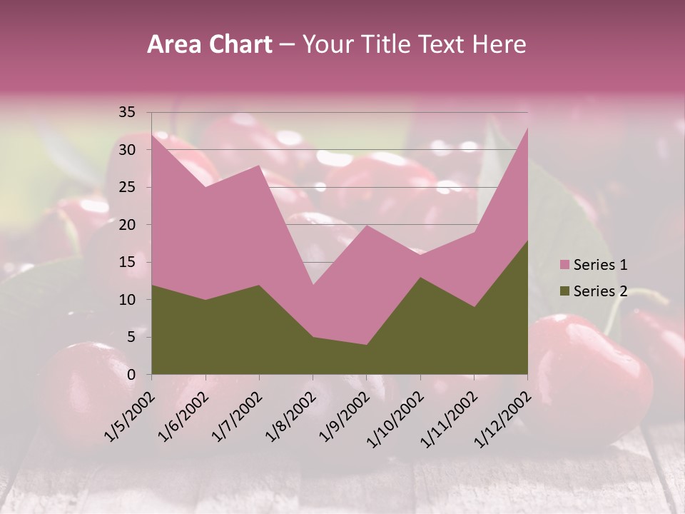 Object Dessert Leaf PowerPoint Template