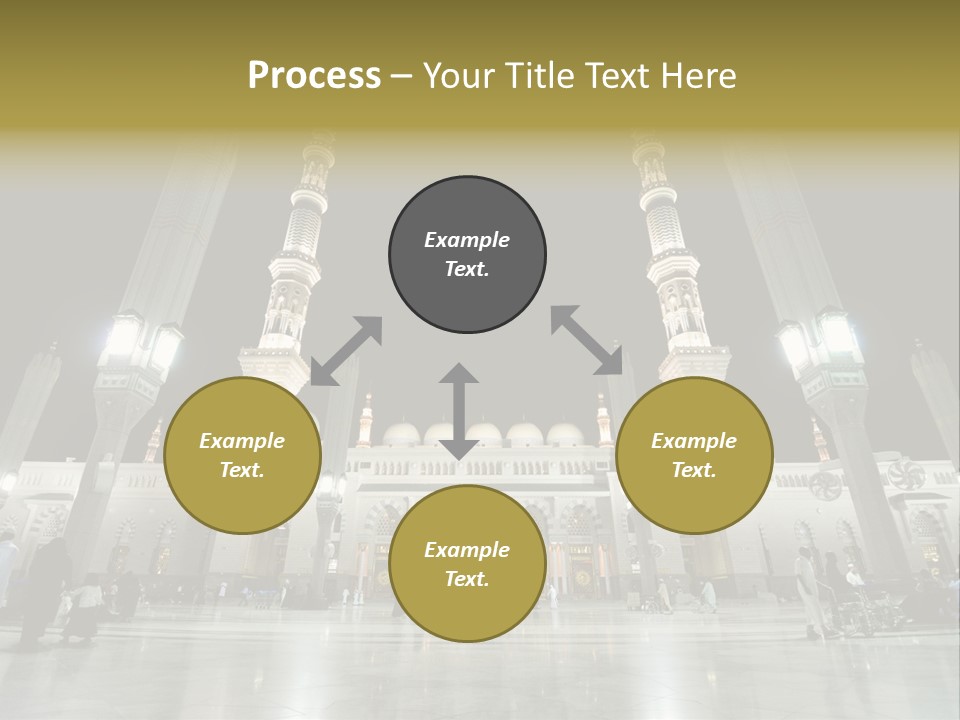 Haram Arab East PowerPoint Template