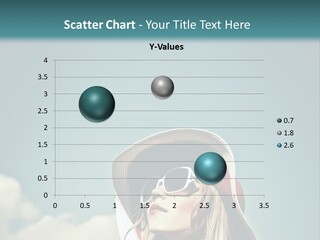 A Woman Wearing A Hat And Sunglasses With A Sky Background PowerPoint Template