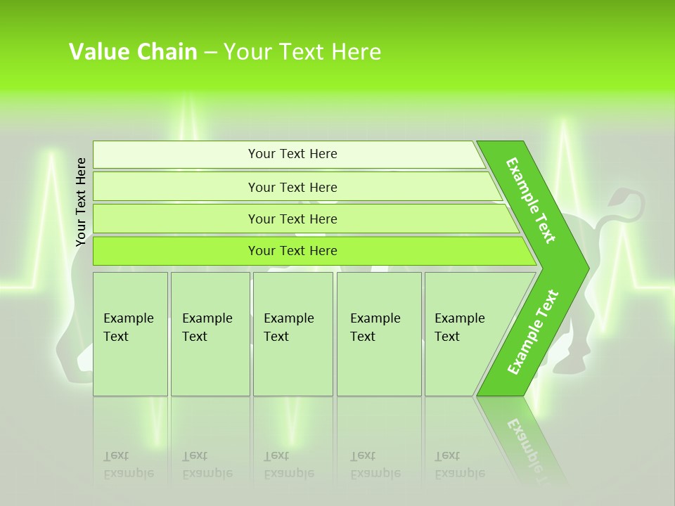 Bull Market Bullish Technical Analysis PowerPoint Template