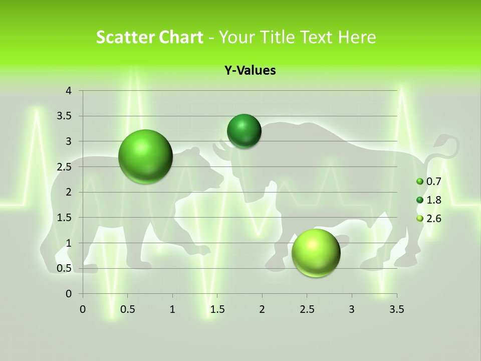 Bull Market Bullish Technical Analysis PowerPoint Template