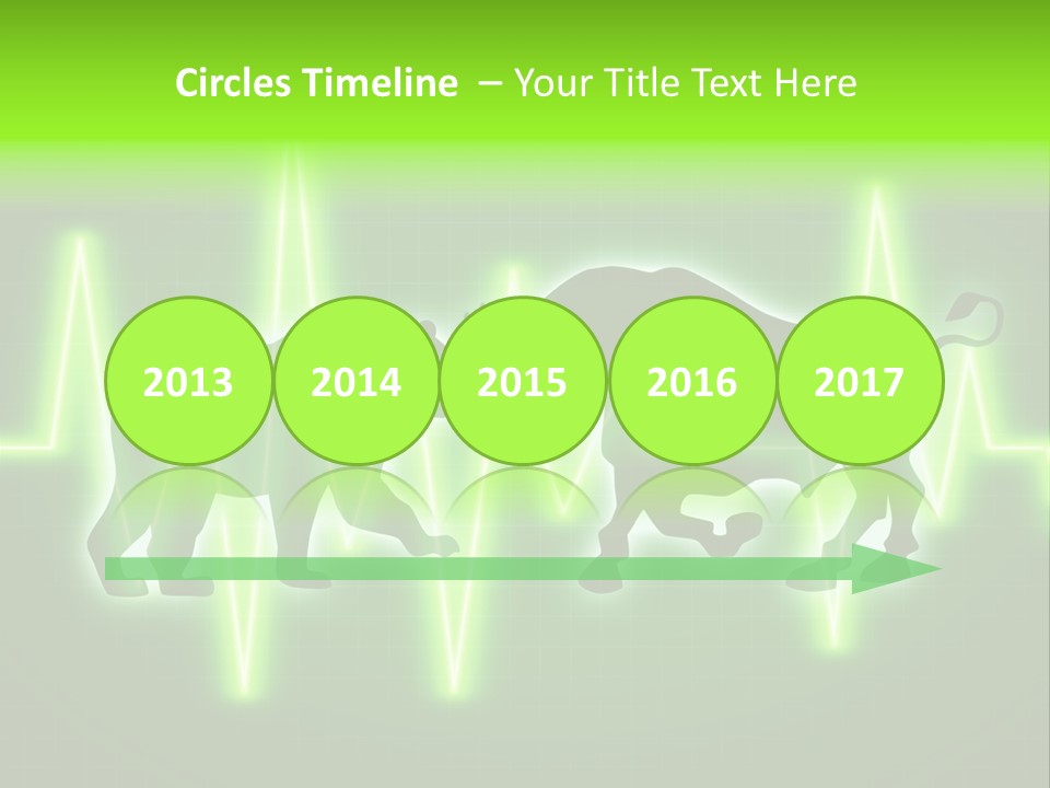 Bull Market Bullish Technical Analysis PowerPoint Template