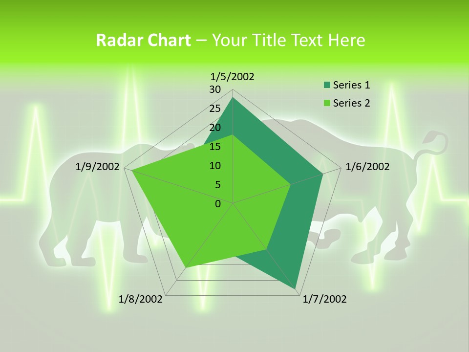 Bull Market Bullish Technical Analysis PowerPoint Template
