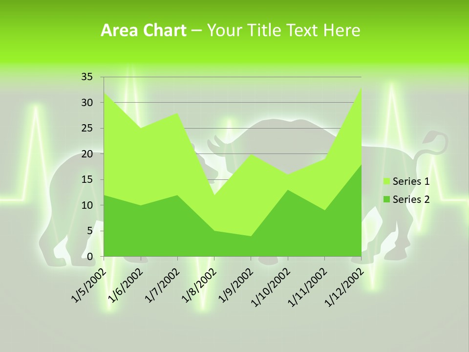 Bull Market Bullish Technical Analysis PowerPoint Template