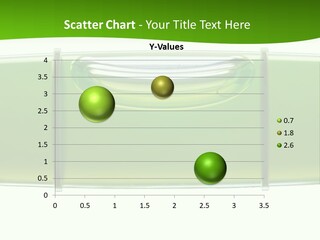 Planning Creativity Measurement PowerPoint Template