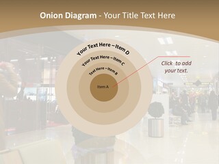 Industry Shopper Model PowerPoint Template