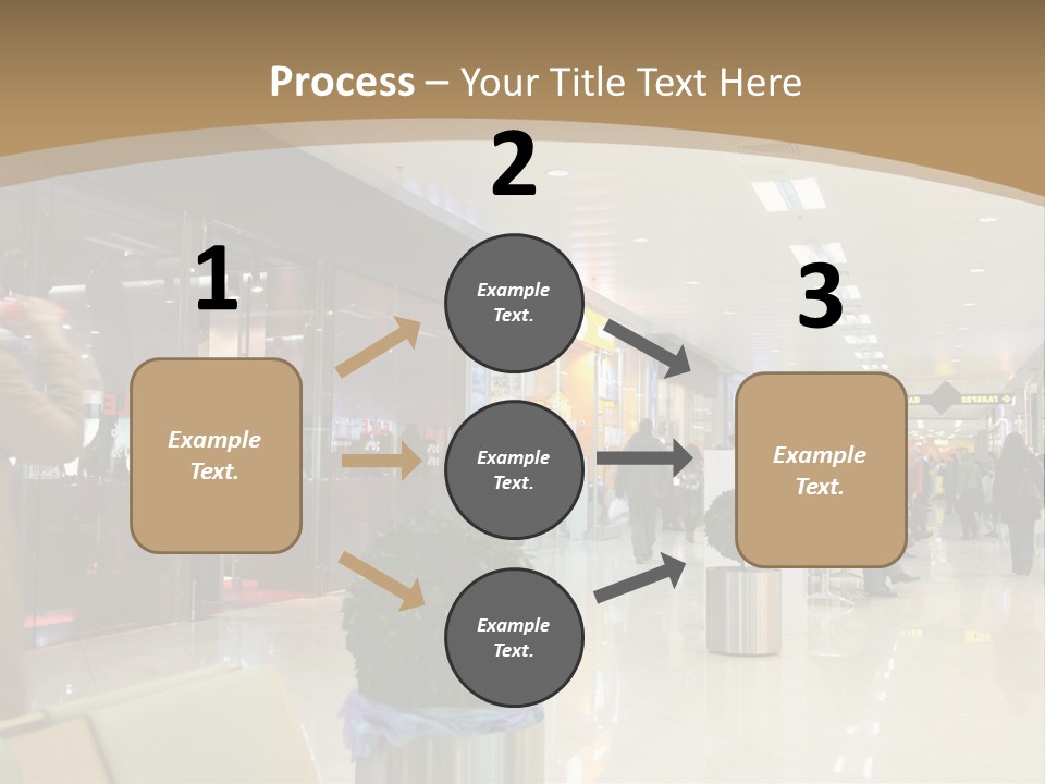 Industry Shopper Model PowerPoint Template
