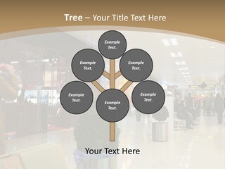 Industry Shopper Model PowerPoint Template