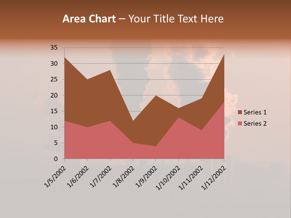 Day Chemical Warming PowerPoint Template