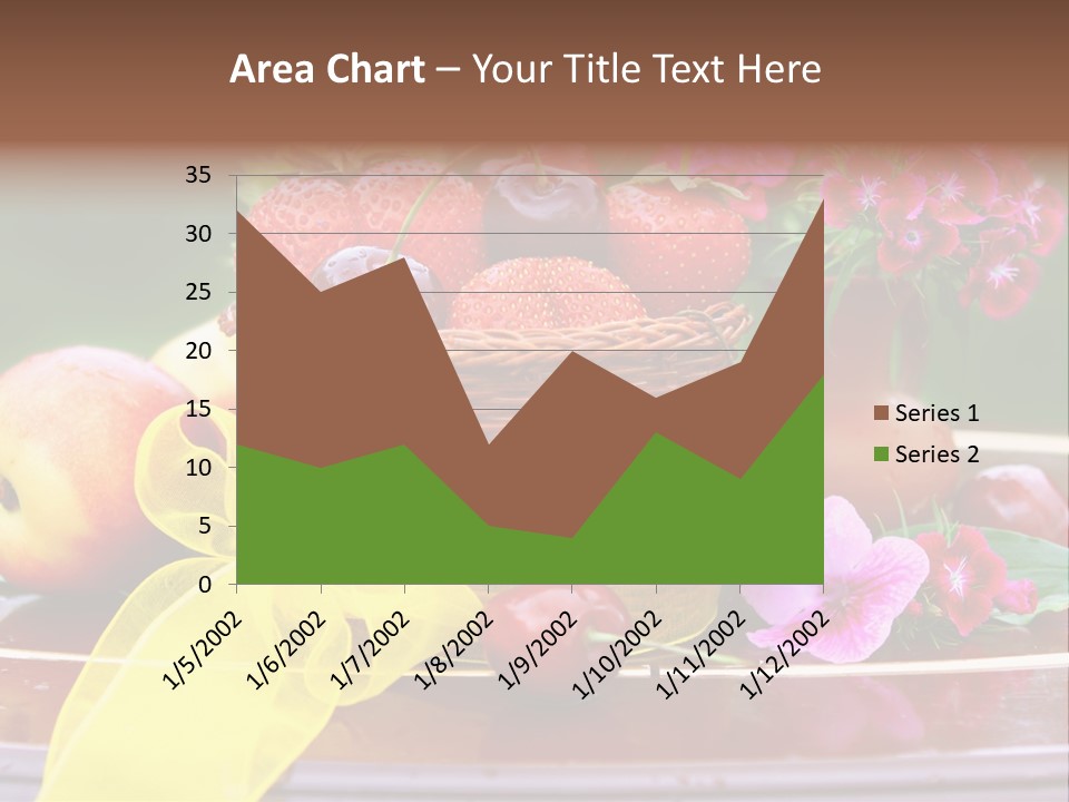 Table Diet Basket PowerPoint Template