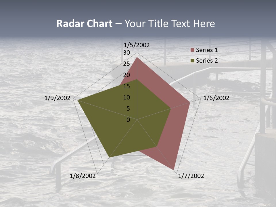 Climate Change Wave Sea Level Rise PowerPoint Template