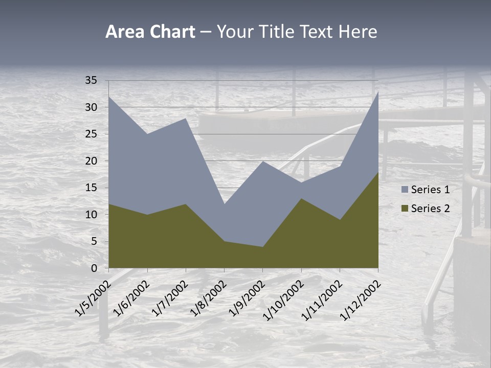 Climate Change Wave Sea Level Rise PowerPoint Template