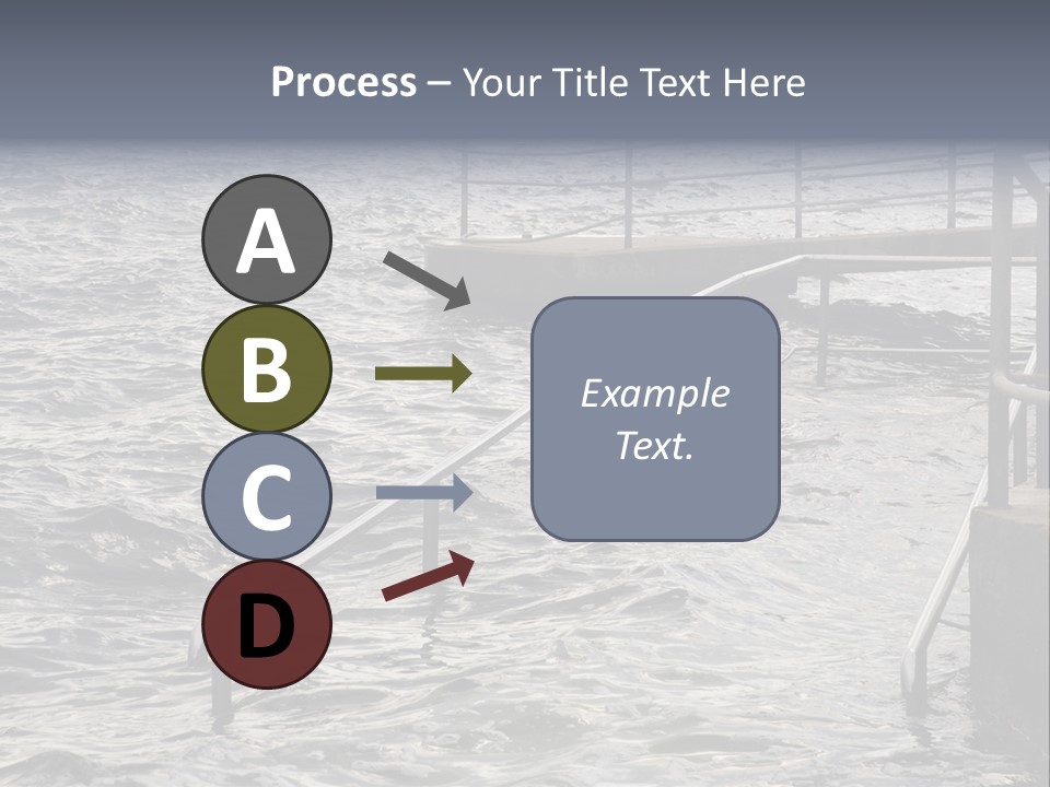 Climate Change Wave Sea Level Rise PowerPoint Template