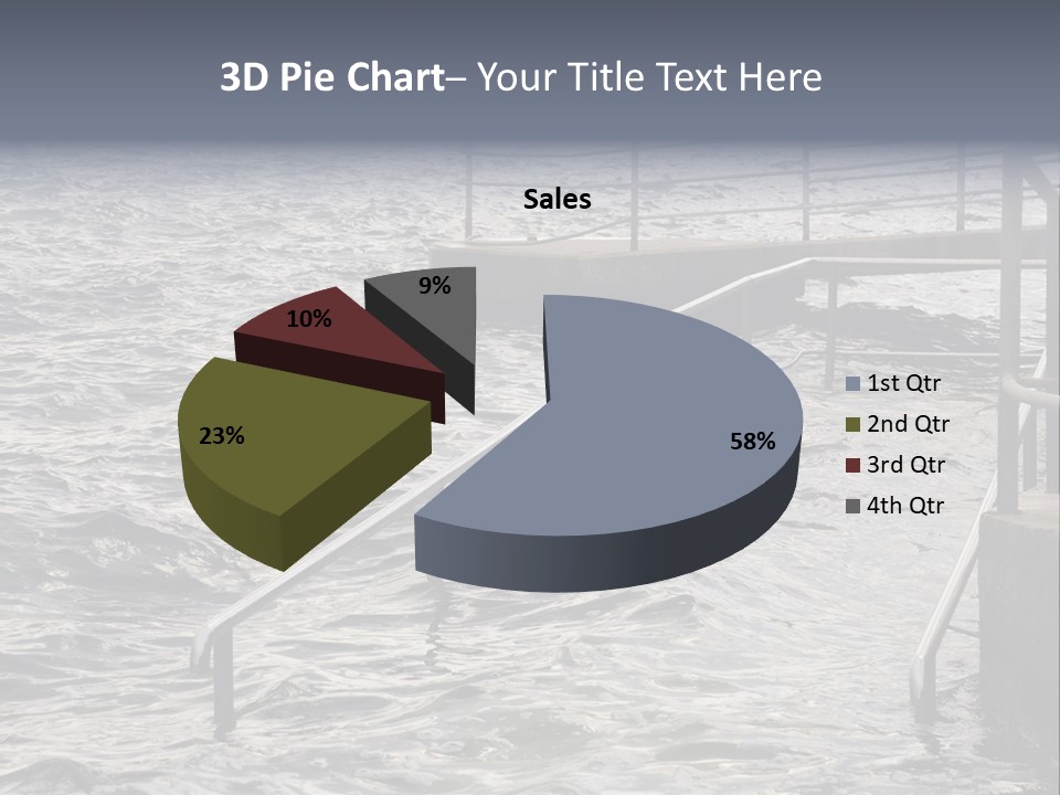 Climate Change Wave Sea Level Rise PowerPoint Template