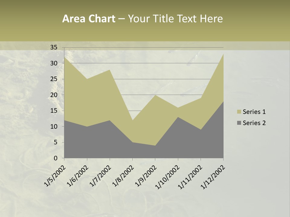 Sea Waste Decay PowerPoint Template