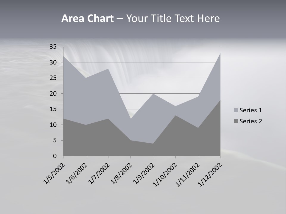 Dawn Waterfall North America PowerPoint Template