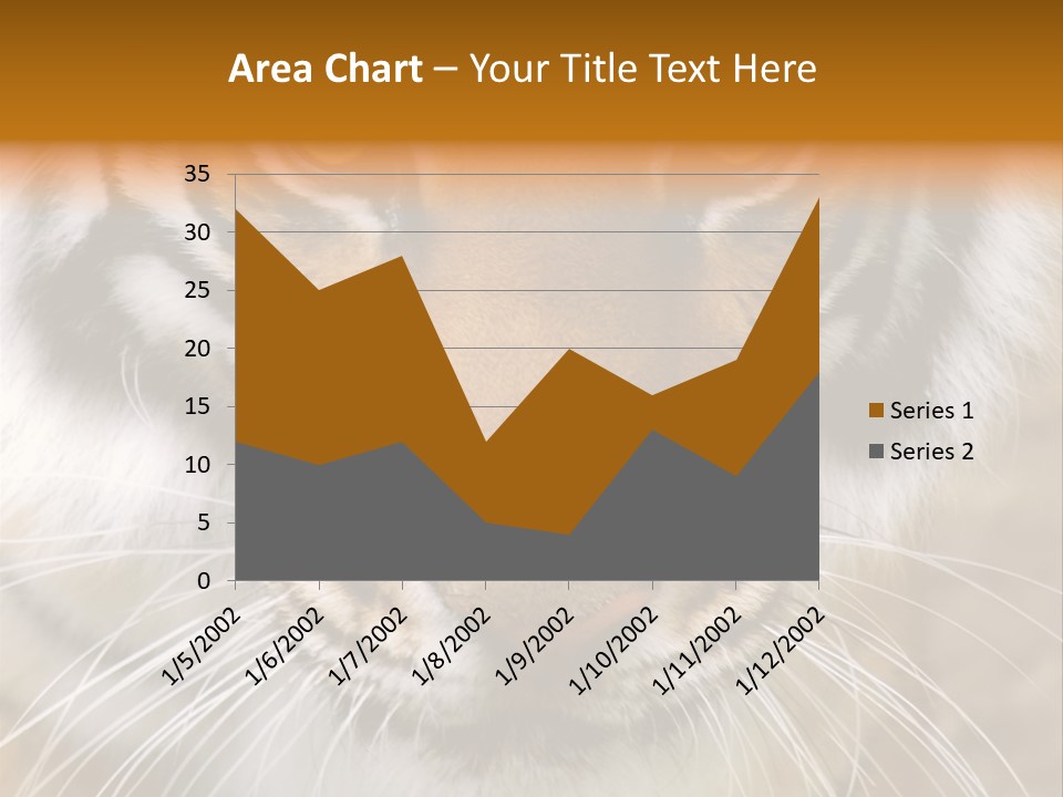 A Close Up Of A Tiger's Face With A Yellow Background PowerPoint Template