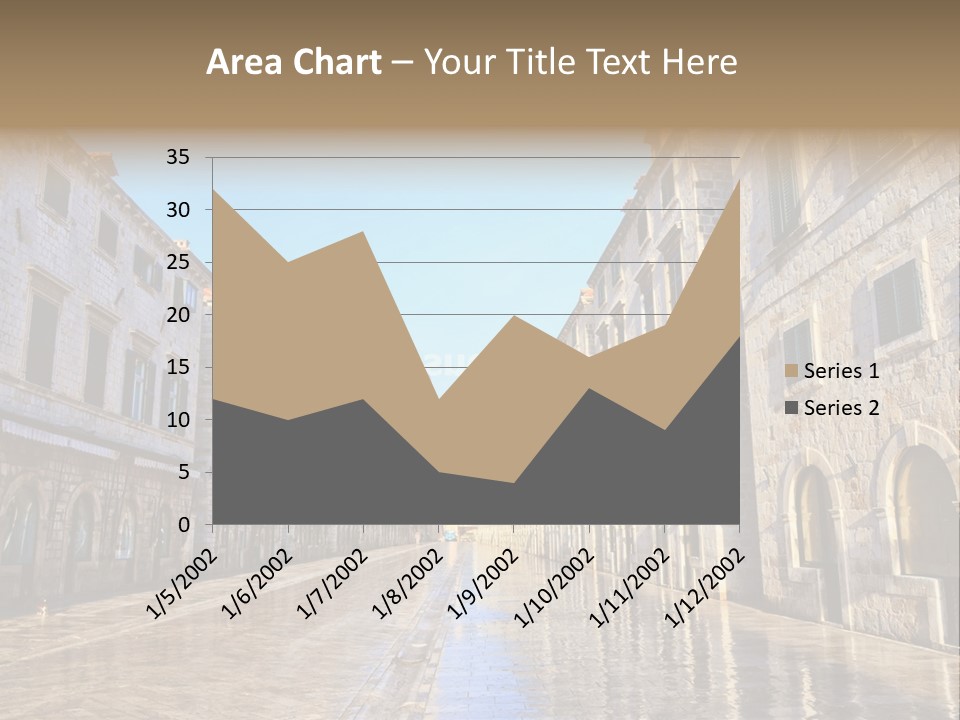 City Historic Sea PowerPoint Template