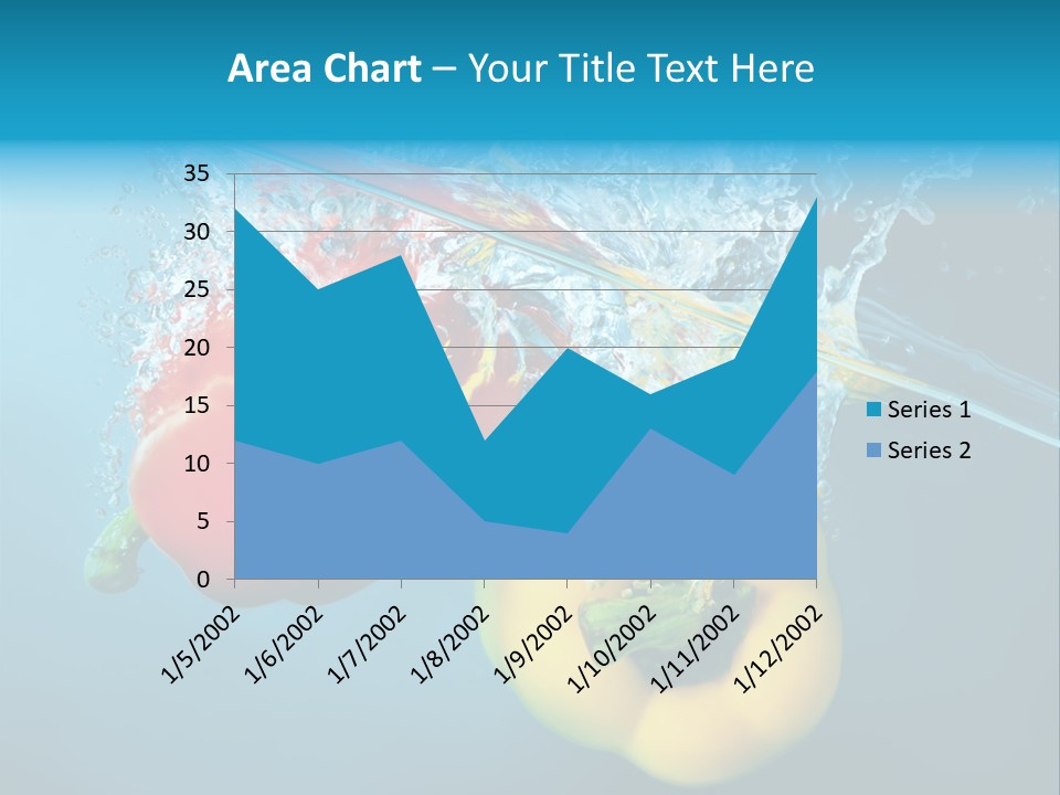 Green Liquid Closeup PowerPoint Template