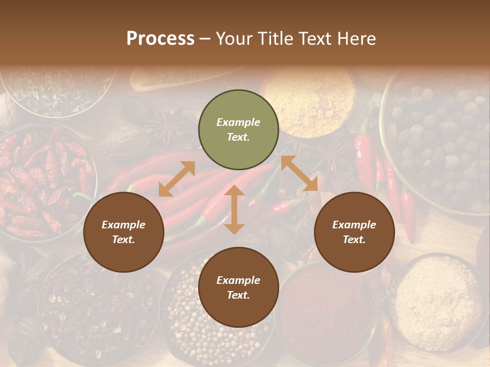 Coriander Vivid Diversity PowerPoint Template