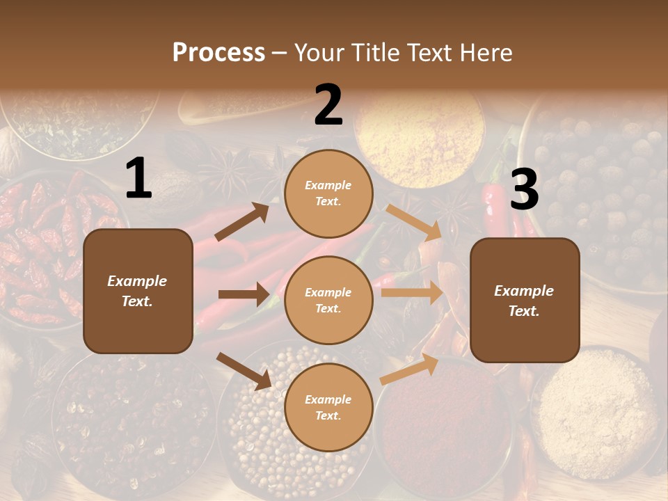 Coriander Vivid Diversity PowerPoint Template