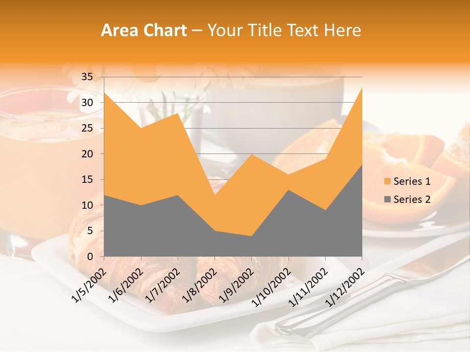 Coffee Bakery Liquid PowerPoint Template