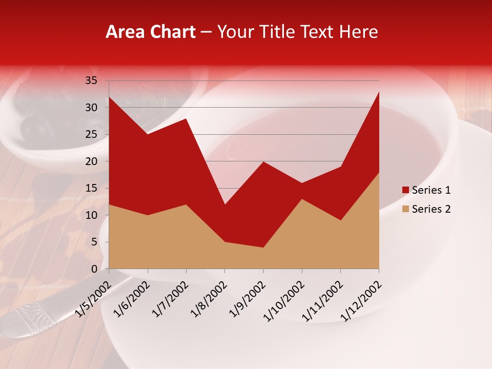 Tea Organic Dish PowerPoint Template