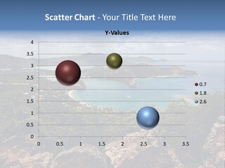 View Dockyard Island PowerPoint Template