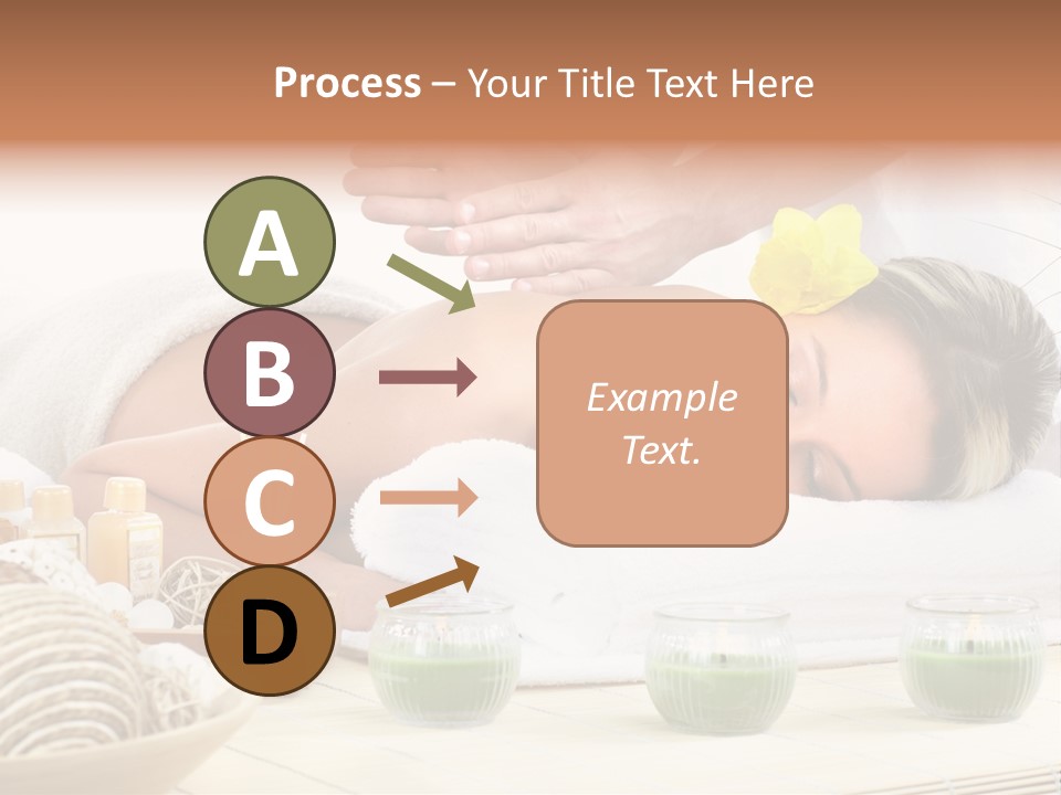 Innovation Happy Manager PowerPoint Template