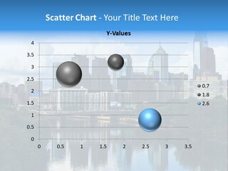 Place Skyline Business PowerPoint Template