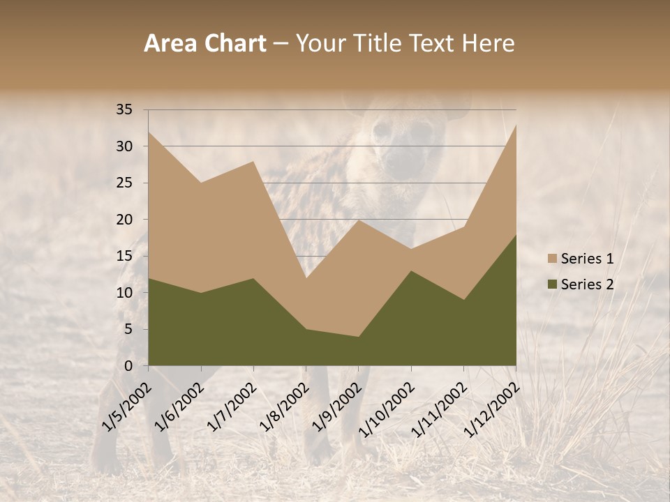 Zambia Predator Nationalpark PowerPoint Template