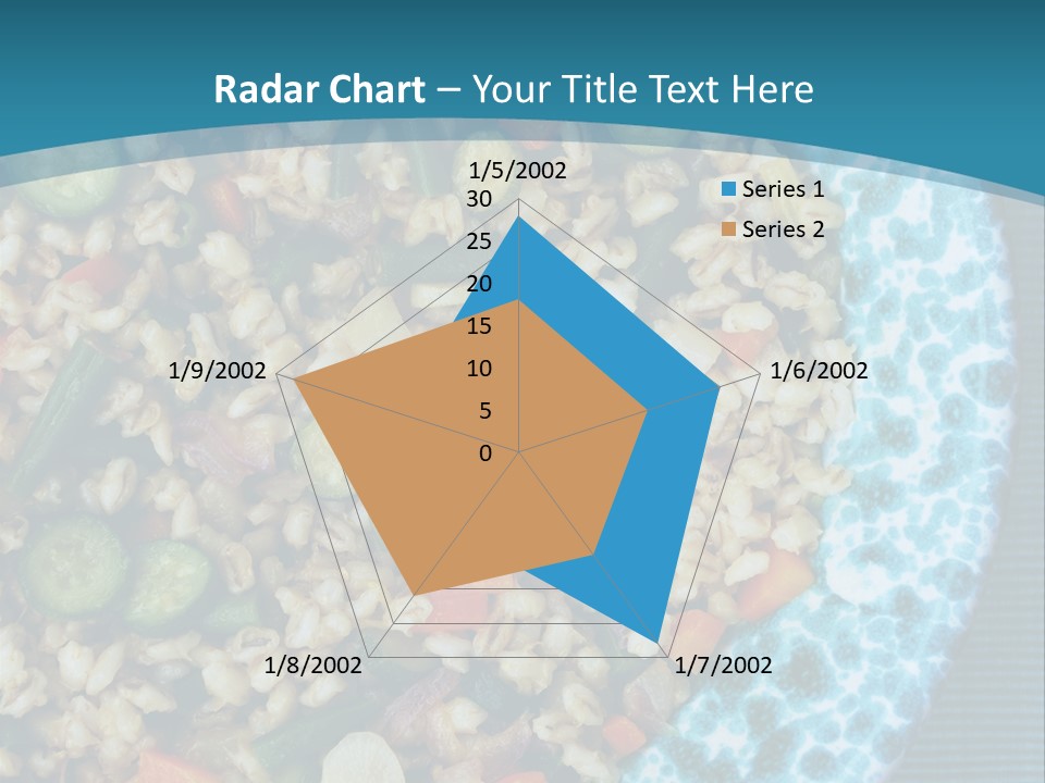 Closeup Plate Whole PowerPoint Template