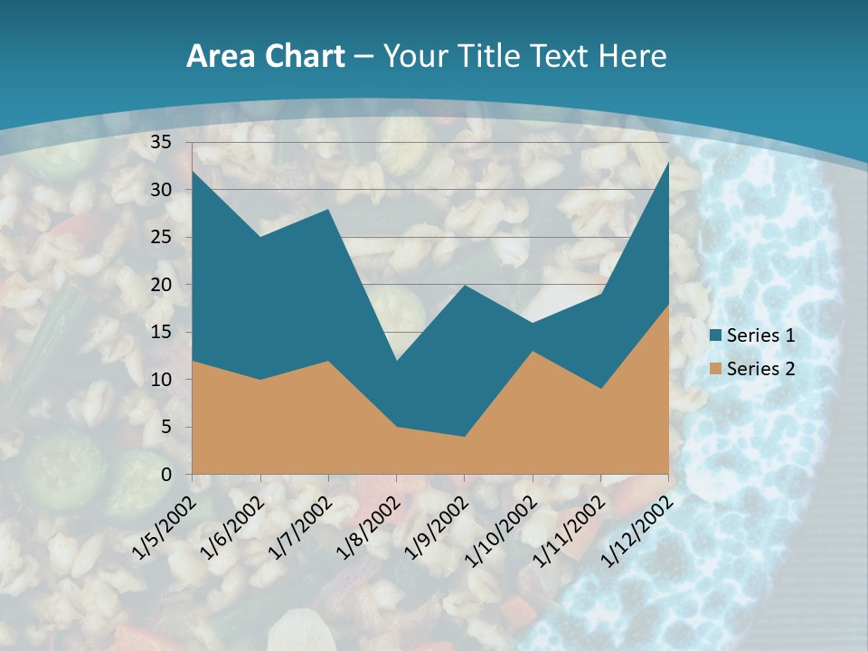 Closeup Plate Whole PowerPoint Template