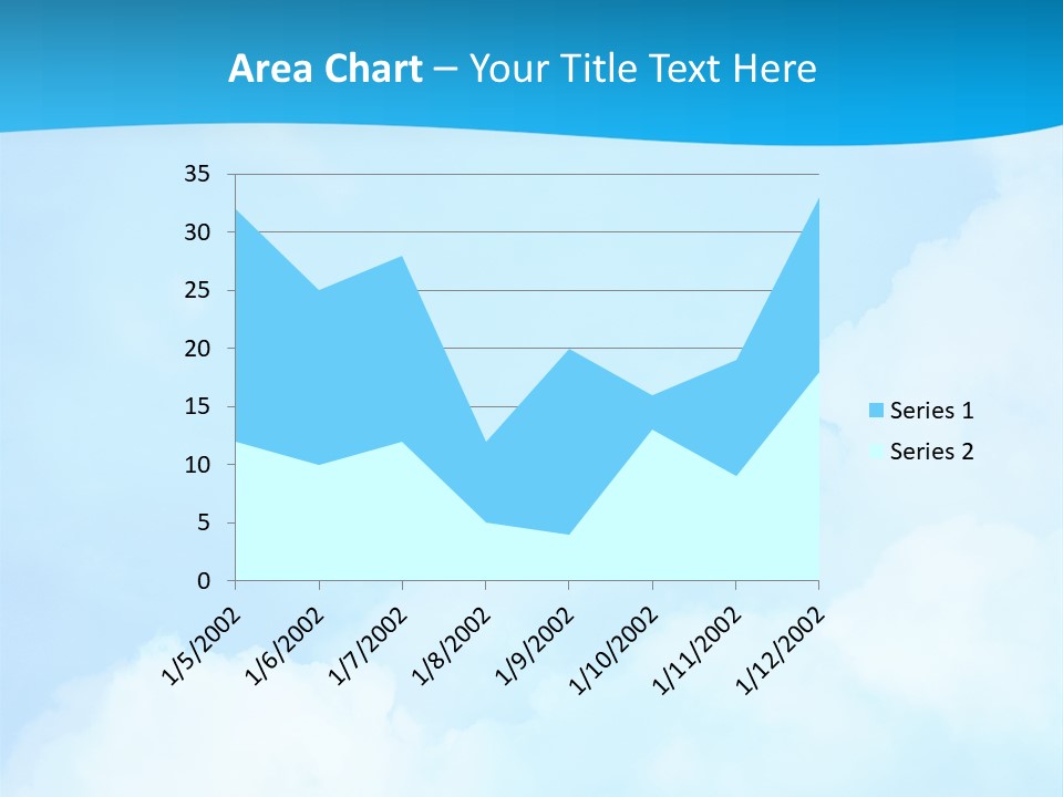 Cloudy Background Bright PowerPoint Template