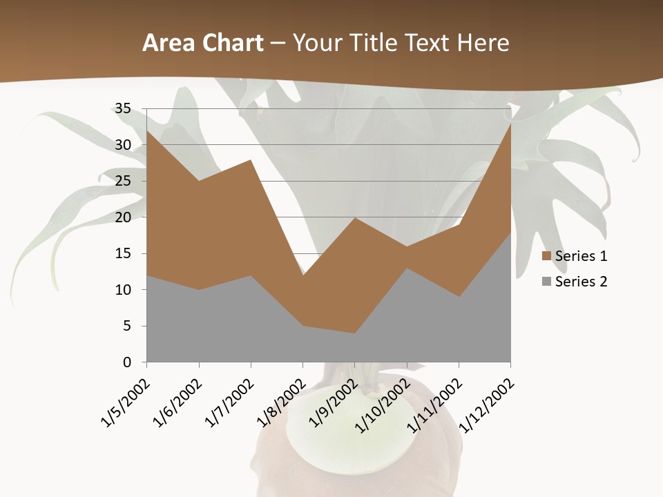 Biology Jungle Cone PowerPoint Template
