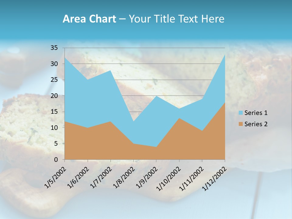 Food Diet Dessert PowerPoint Template