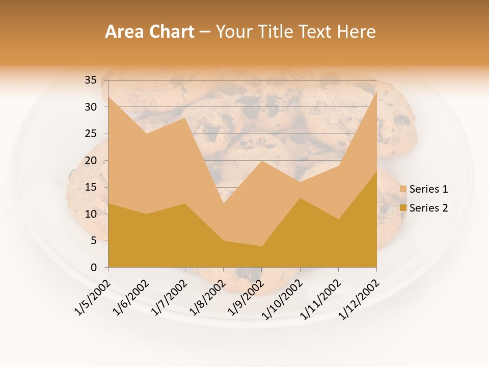 Isolated Delicious White PowerPoint Template