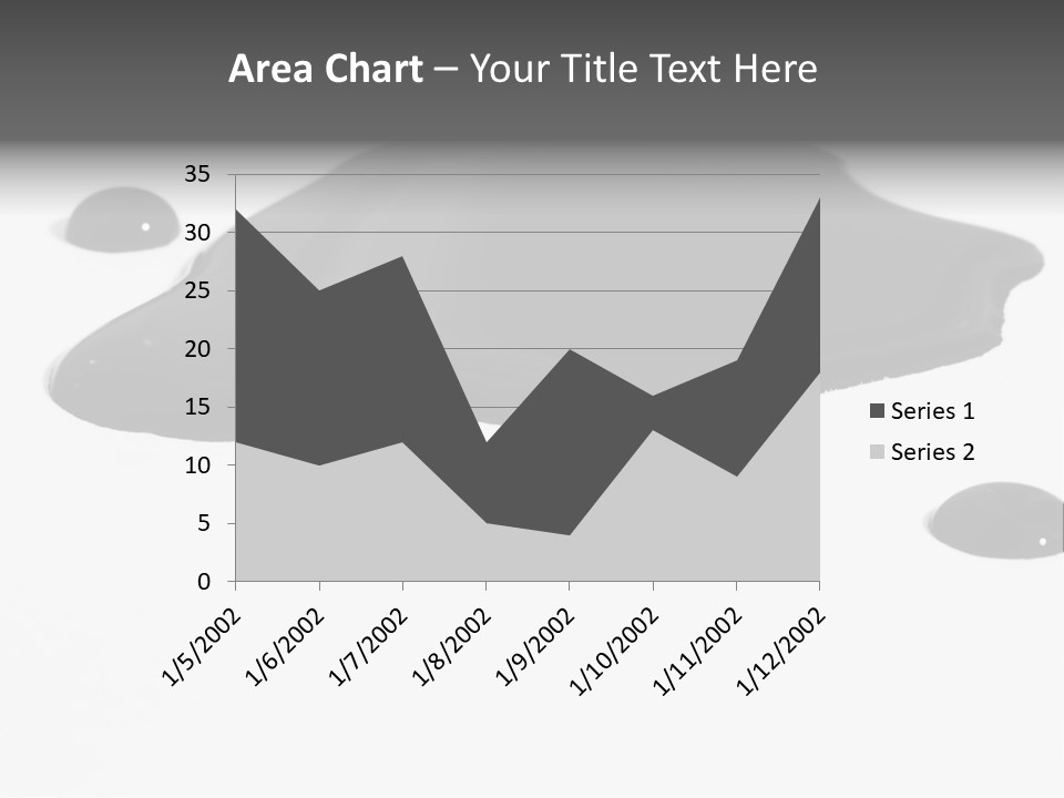Puddle Disaster Global Warming PowerPoint Template