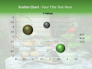 Scones Bowl Summer PowerPoint Template