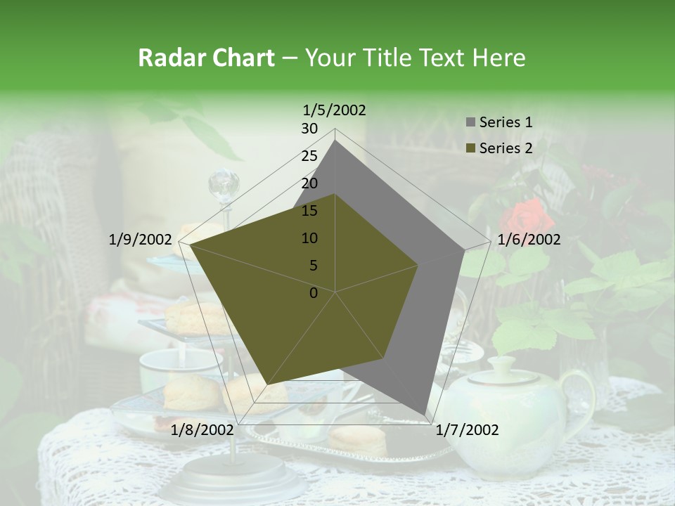 Scones Bowl Summer PowerPoint Template