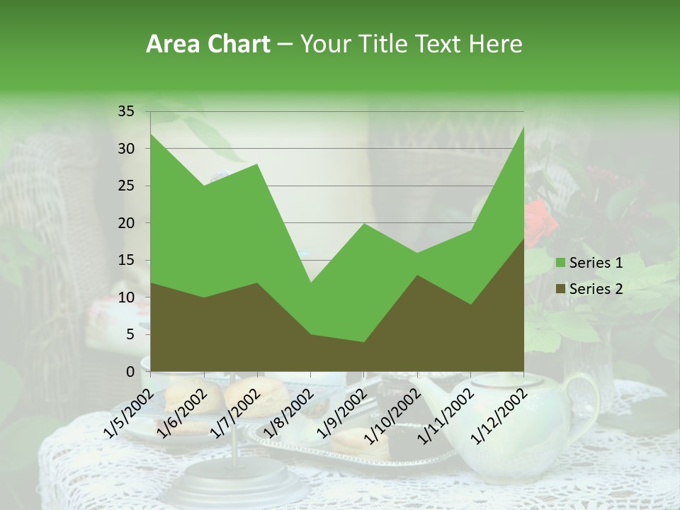 Scones Bowl Summer PowerPoint Template