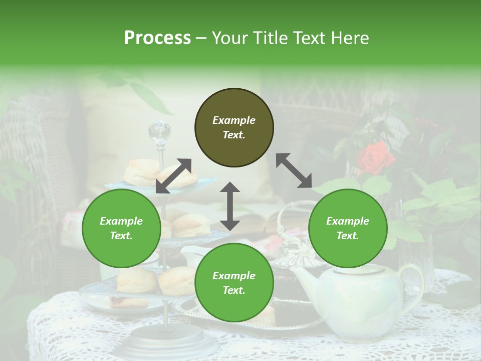 Scones Bowl Summer PowerPoint Template