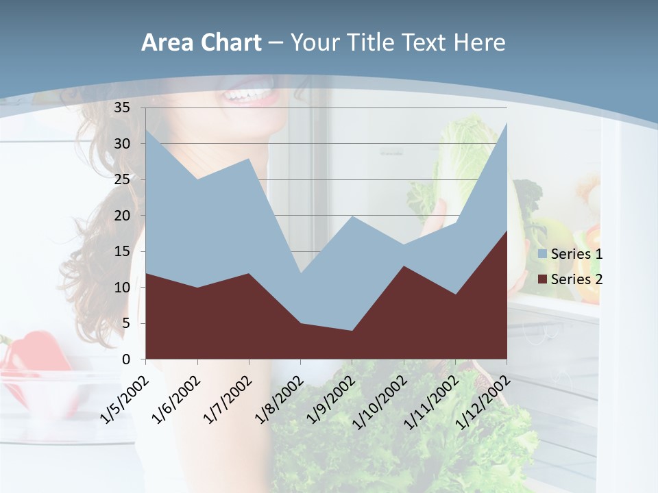 Organic Beauty Bite PowerPoint Template