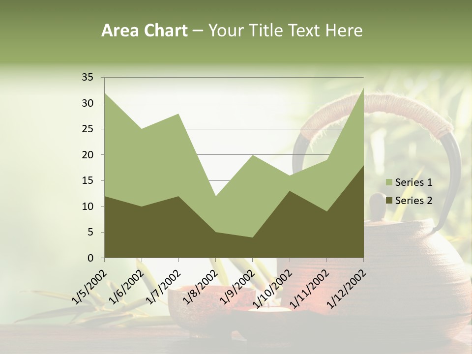 Teaset Candle Burning PowerPoint Template