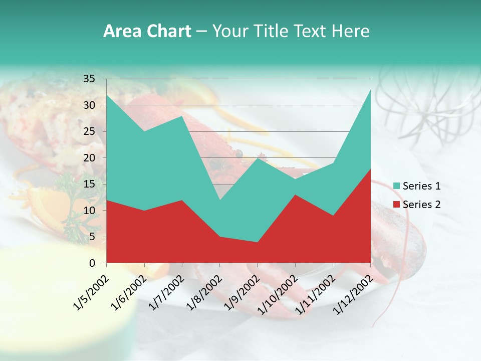 Expensive Dish Plate PowerPoint Template