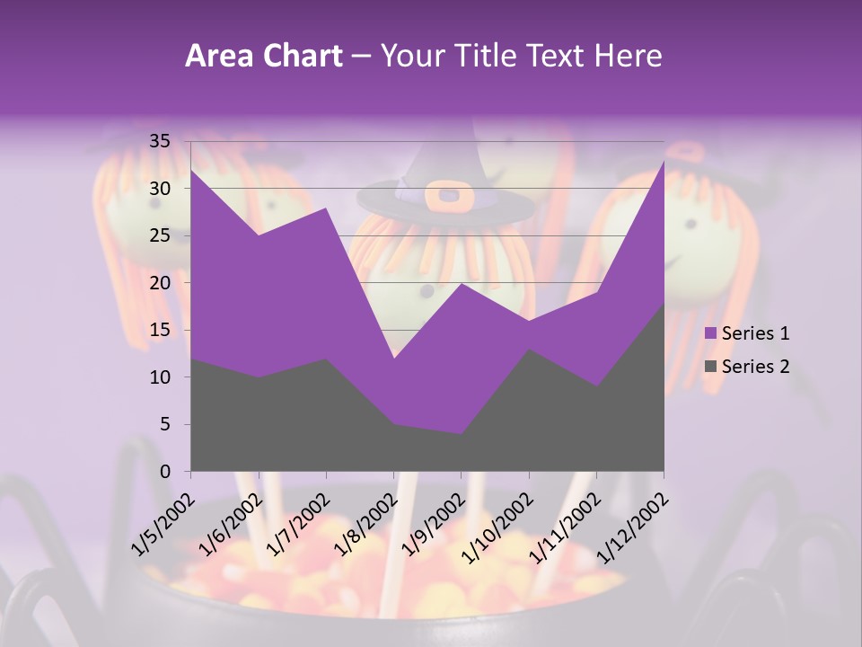 Dipped Small Fun PowerPoint Template