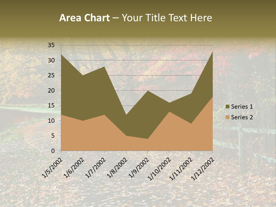Wet Tranquil Pastoral Scene PowerPoint Template